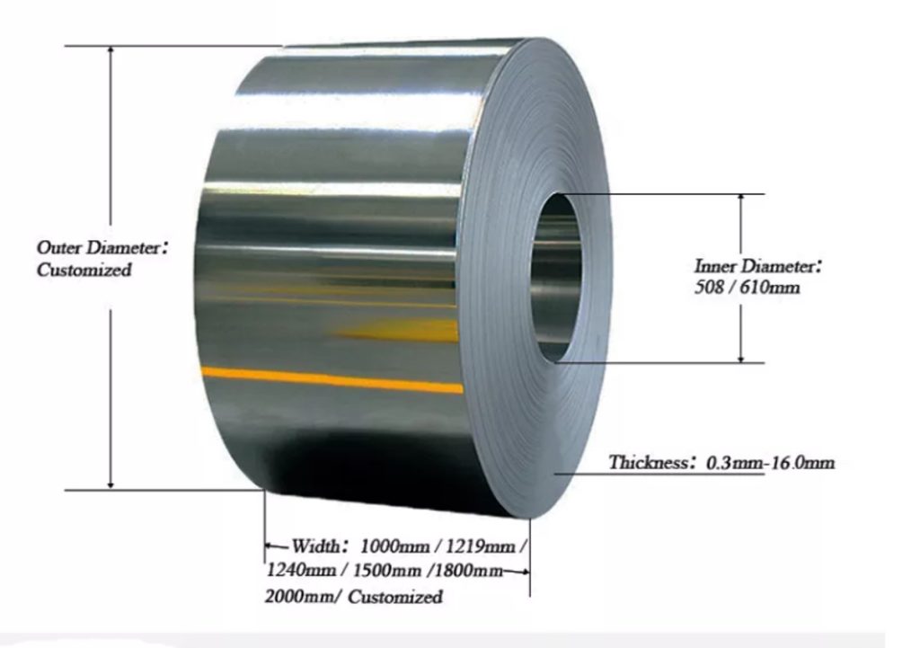 galvanized-steel-coils-5-1024x721.jpg
