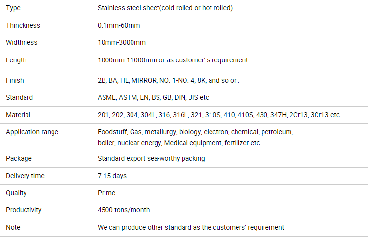 STAINLESS STEEL420408.png STAINLESS STEEL.png